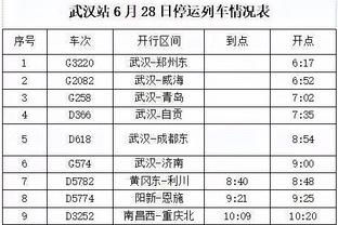 ?不可思议！詹姆斯主导湖人末节单节21分超级大逆转快船！